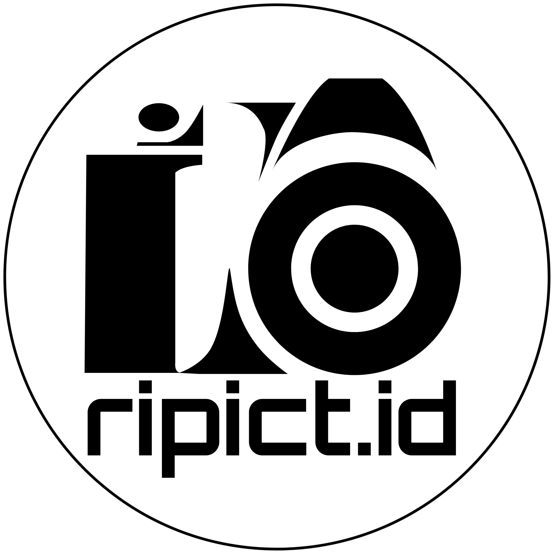 ripict.id